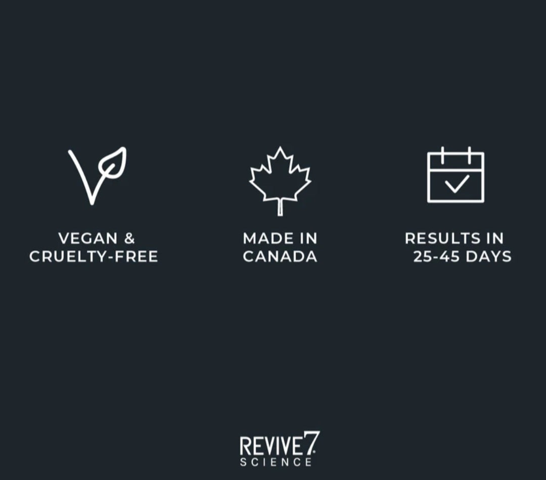 Revive7 Hair Treatment